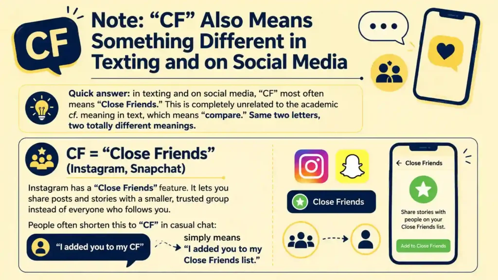 Cf. Meaning in text