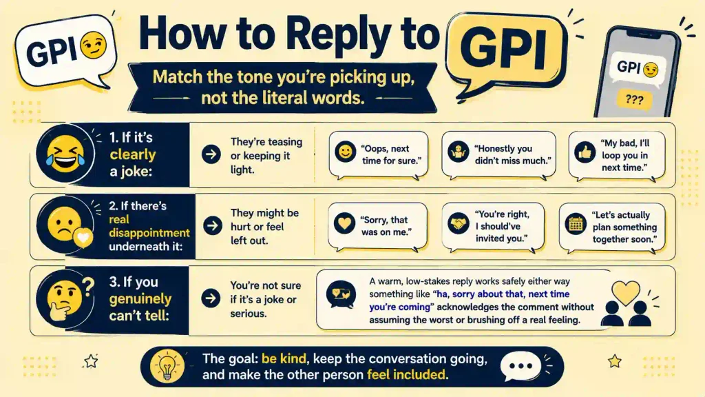 GPI Meaning in Text