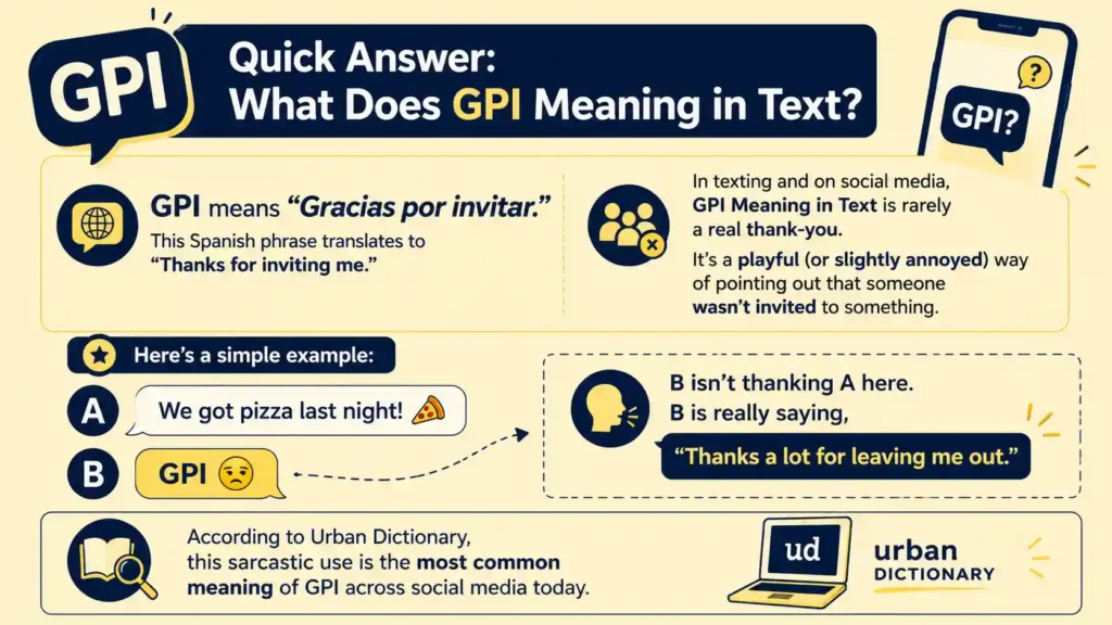 GPI meaning in text