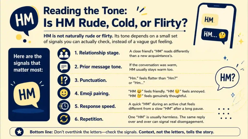 HM Meaning in Text