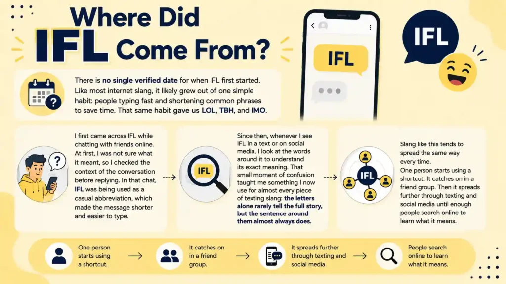 IFL Meaning in Text