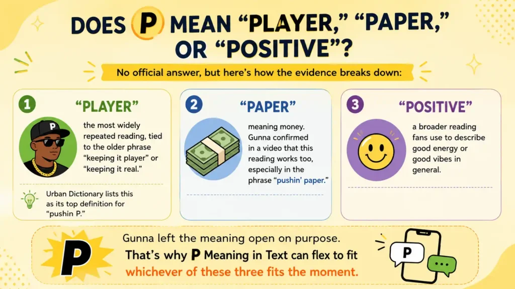 P Meaning in Text