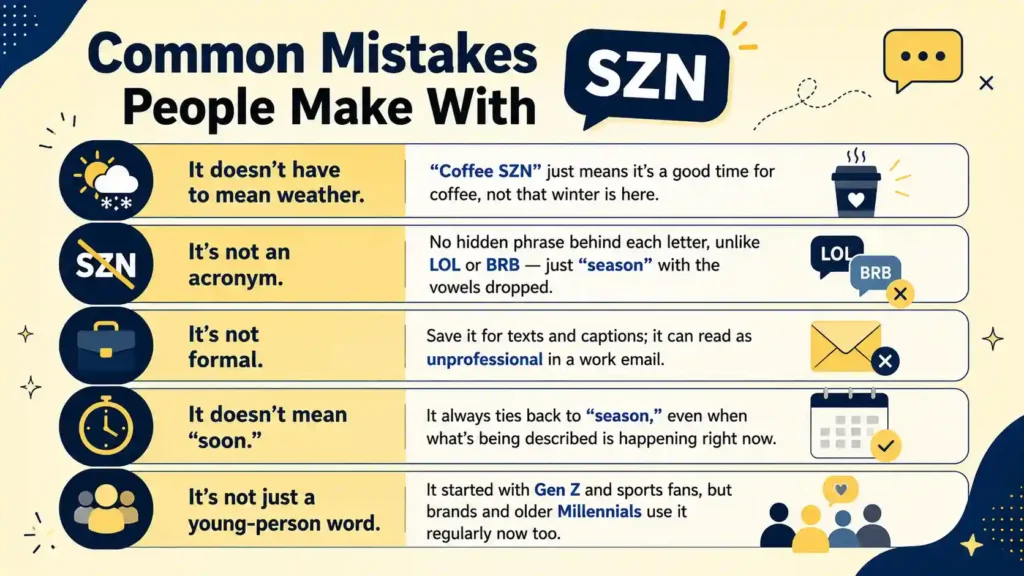 SZN Meaning in Text