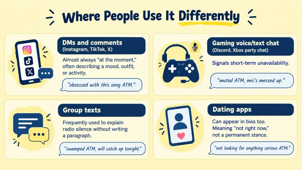 ATM meaning in text