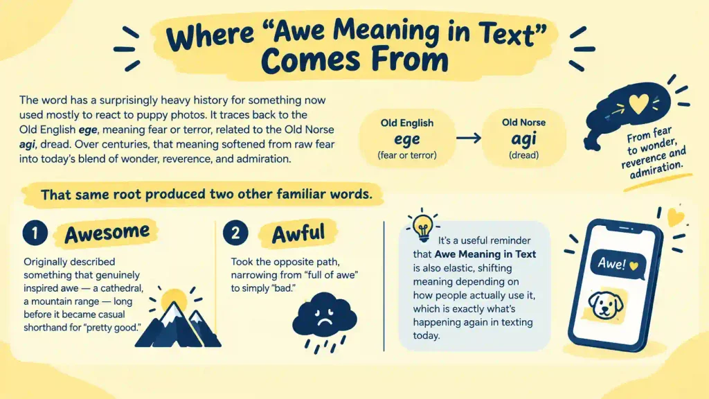 Awe Meaning in Text