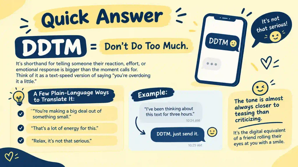 DDTM Meaning in Text