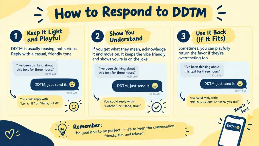 DDTM Meaning in Text