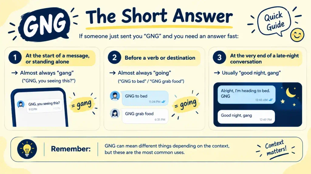 GNG Mean in Text