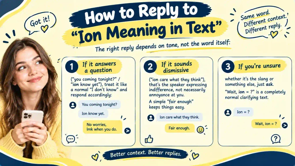 Ion Meaning in Text