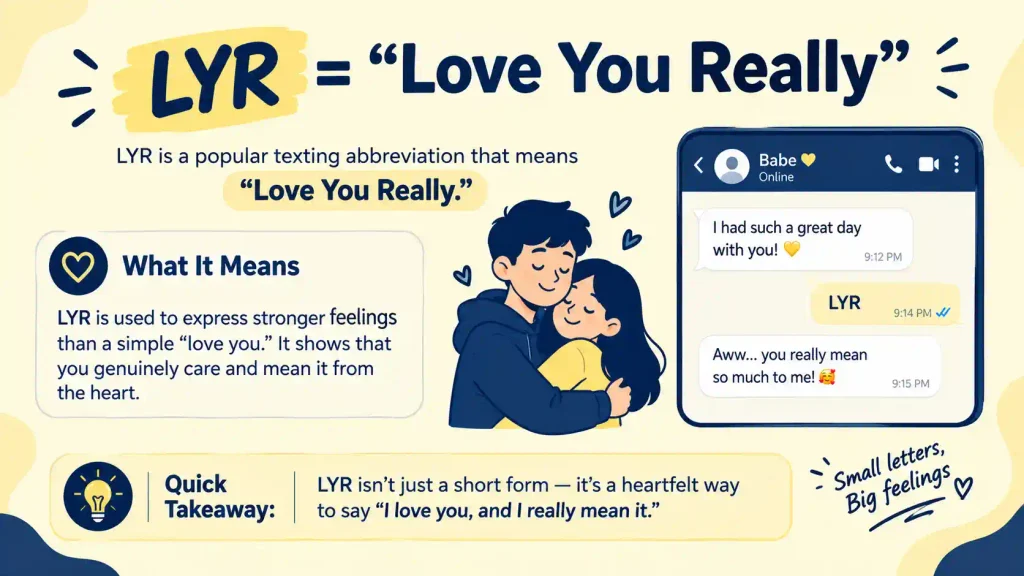 LYR Meaning in Text