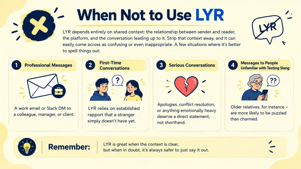 LYR Meaning in Text