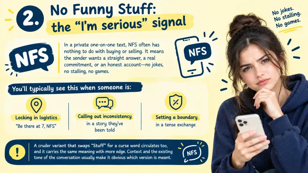 NFS Meaning in Text