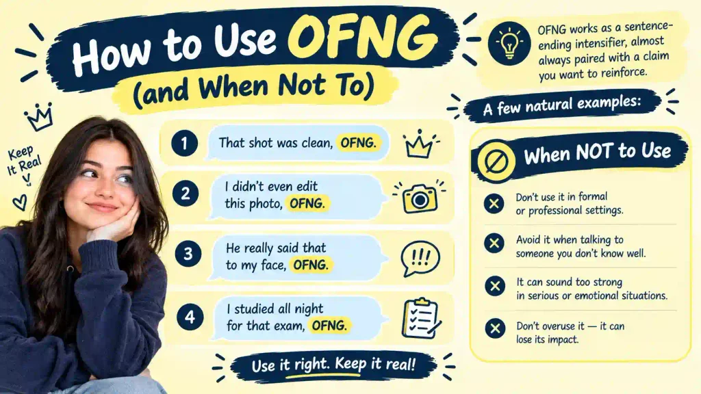 OFNG Meaning in Text
