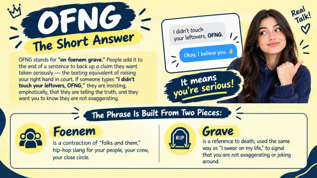 OFNG Meaning in Text