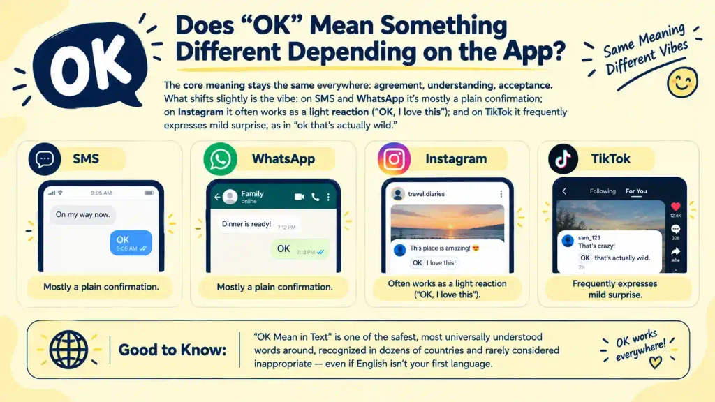 OK Mean in Text