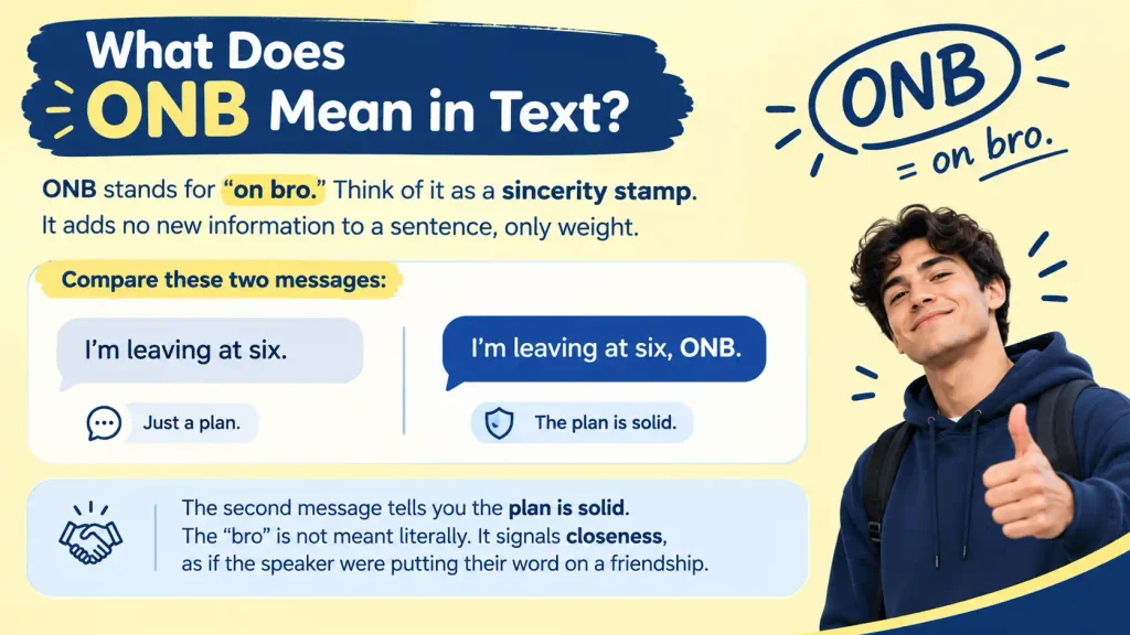 ONB Meaning in Text