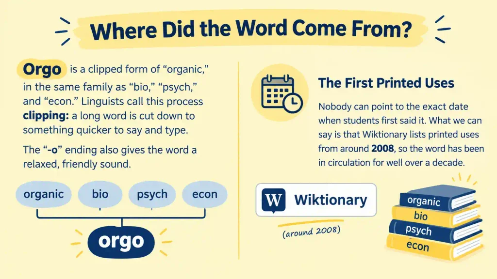 Orgo Meaning in Text
