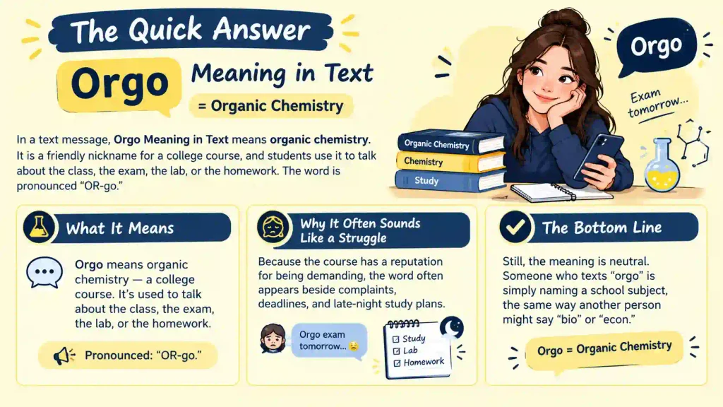 Orgo Meaning in Text