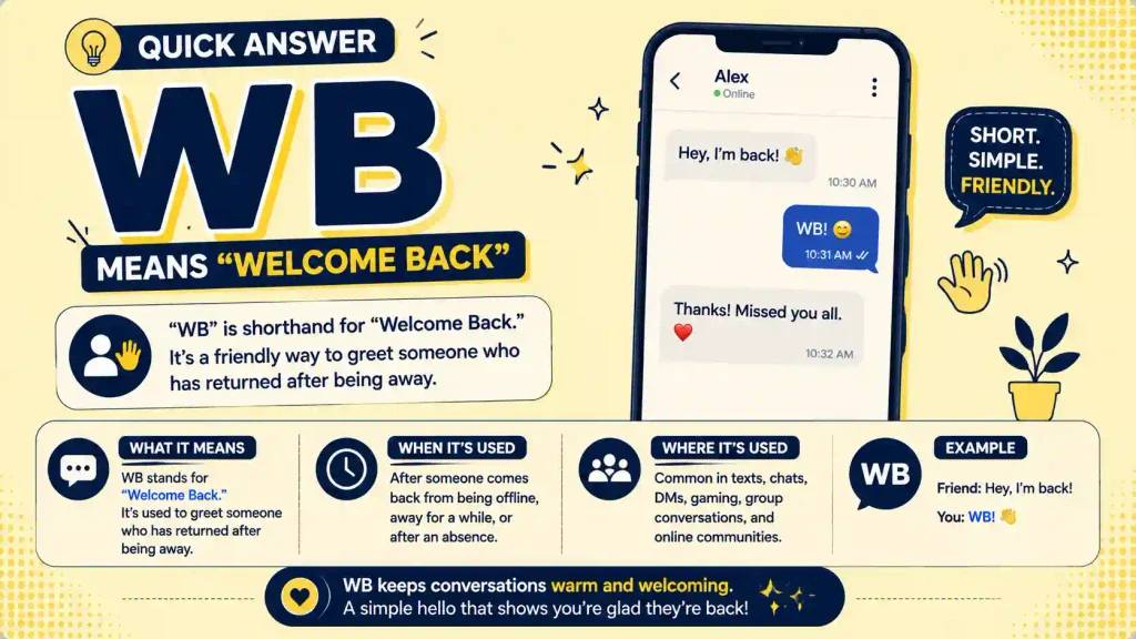 WB Meaning in Text