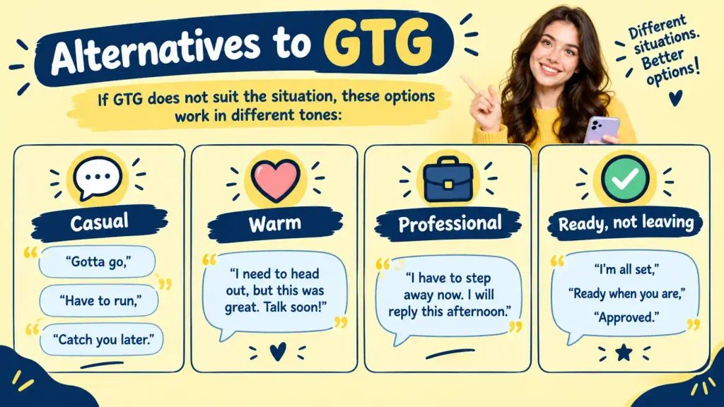 GTG Meaning in Text
