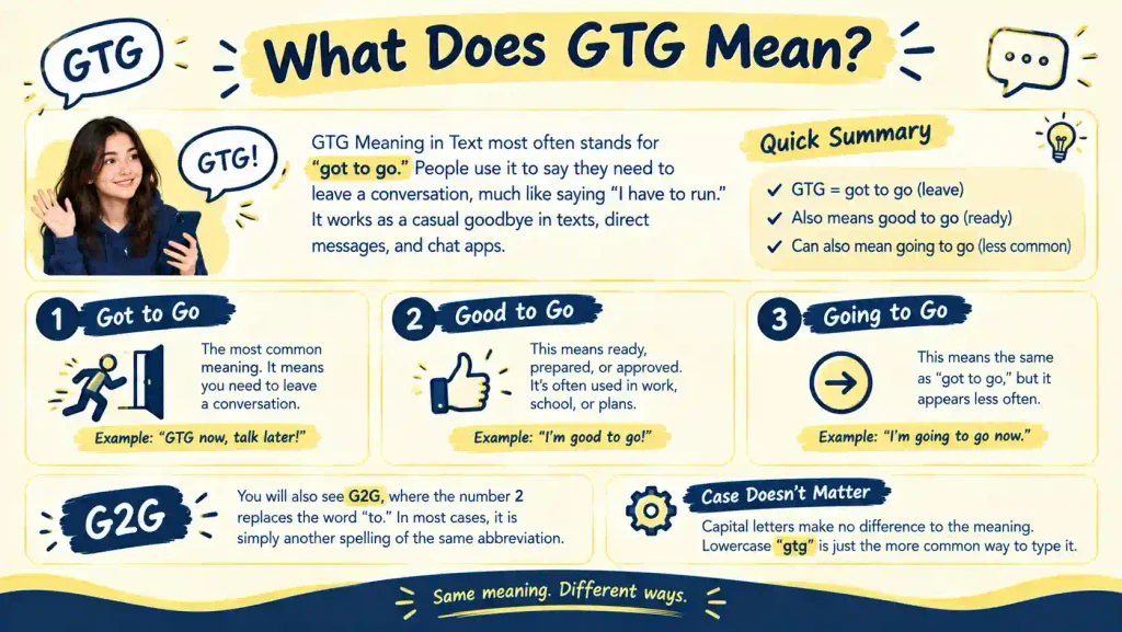 GTG Meaning in Text