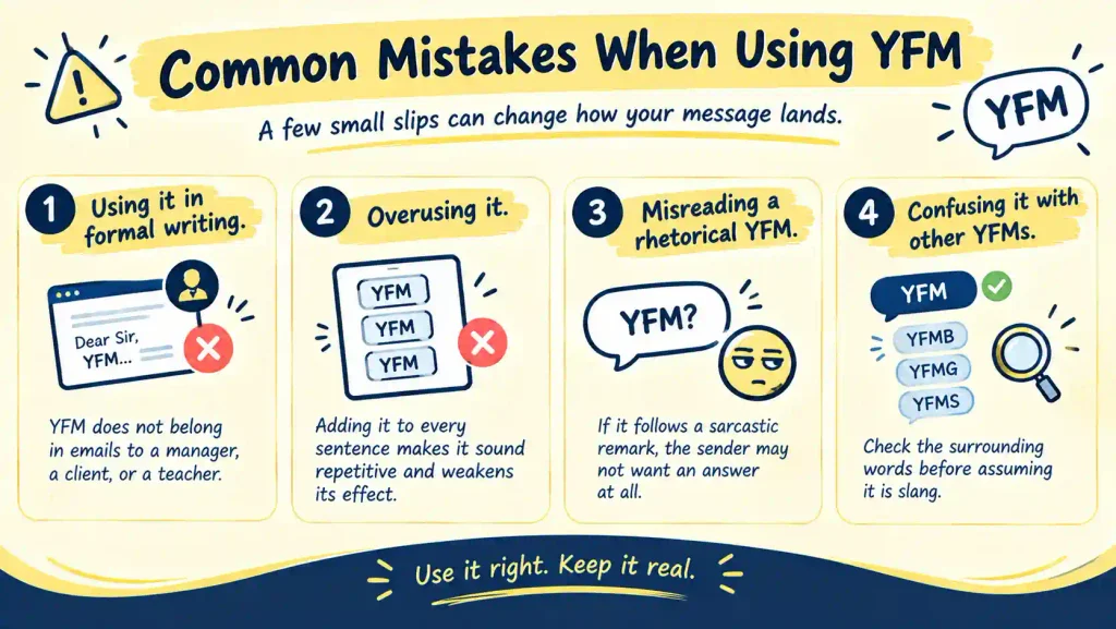 YFM Meaning in Text