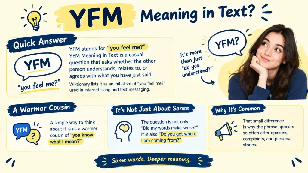 YFM Meaning in Text